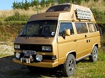 Аватар пользователя